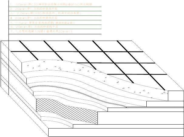 工程科技 建筑/土木 涂料防水保温板屋面施工方案(十八) 屋面工程 1